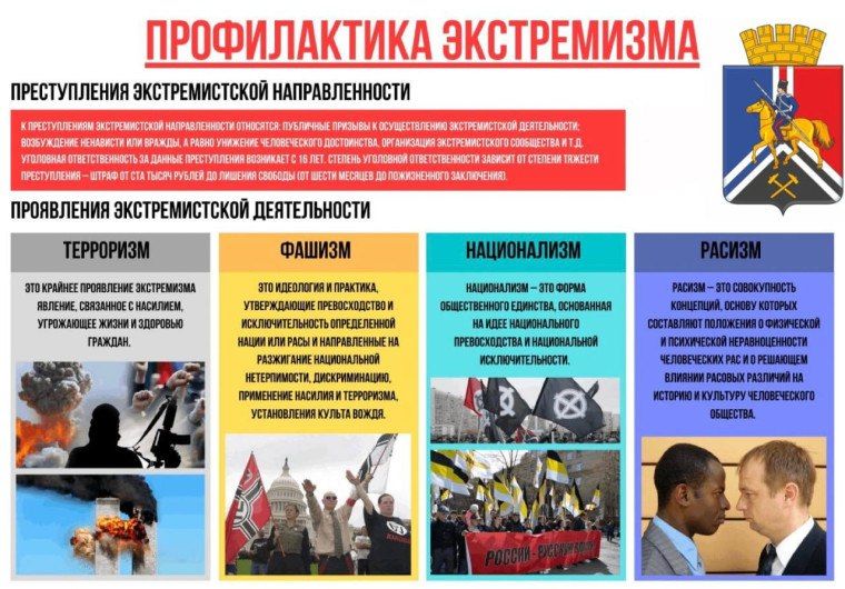 Нет терроризму и экстремизму!