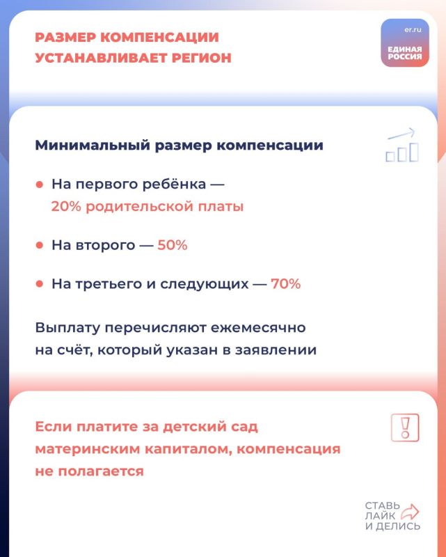 Если вы водите детей в садик, то можете вернуть часть денег, потраченных на услуги по присмотру за детьми Если вы водите детей в садик, то можете вернуть часть денег, потраченных на услуги по присмотру за детьми