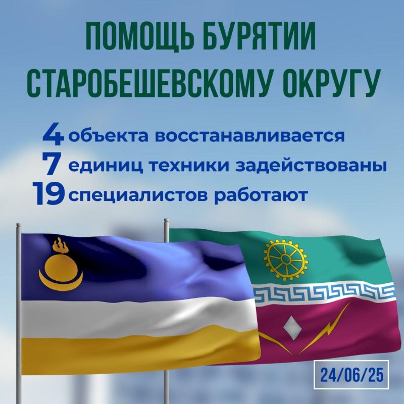 Инициативной группой села Марьяновка, которой создается Территориальное общественное самоуправление совместно с Марьяновским территориальным отделом Администрации Старобешевского муниципального округа проведены работы по... Инициативной группой села Марьяновка, которой создается Территориальное общественное самоуправление совместно с Марьяновским территориальным отделом Администрации Старобешевского муниципального округа проведены работы по...