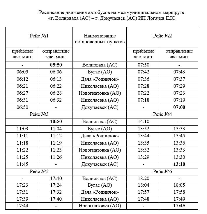 Официальный сайт администрации Официальный сайт администрации