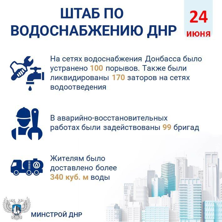 В оперативном штабе по водоснабжению и отоплению отчитались о проведенных 24 июня работах