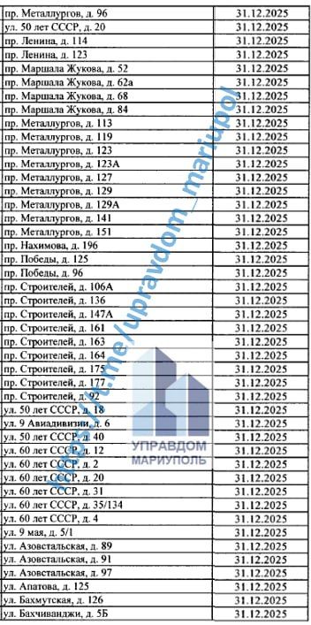 Лифты в Мариуполе: Текущая ситуация и планы по восстановлению! Лифты в Мариуполе: Текущая ситуация и планы по восстановлению!