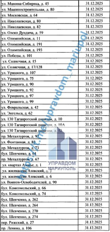 Лифты в Мариуполе: Текущая ситуация и планы по восстановлению! Лифты в Мариуполе: Текущая ситуация и планы по восстановлению!