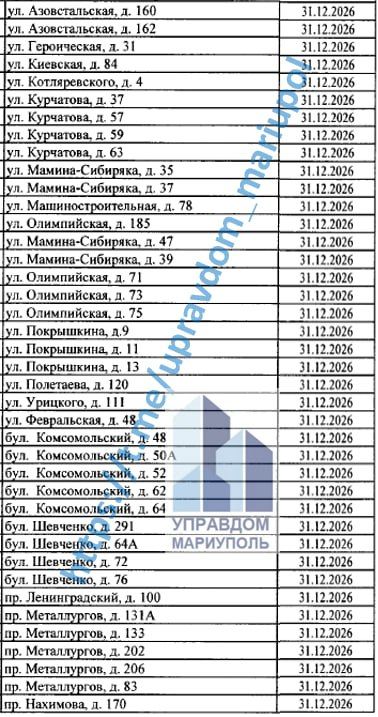 Лифты в Мариуполе: Текущая ситуация и планы по восстановлению! Лифты в Мариуполе: Текущая ситуация и планы по восстановлению!