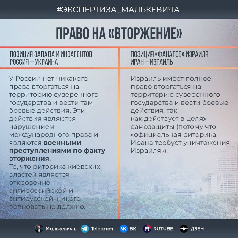 Александр Малькевич: РОССИЯ – УКРАИНА VS. ИРАН – ИЗРАИЛЬ Александр Малькевич: РОССИЯ – УКРАИНА VS. ИРАН – ИЗРАИЛЬ