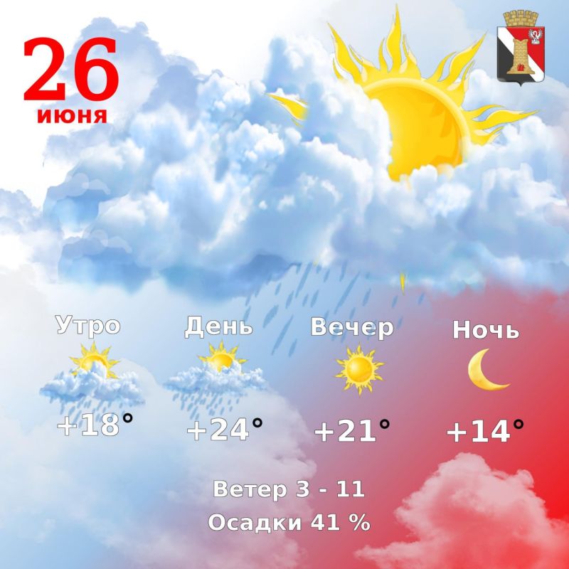 Игорь Мартынов: Погода 26 июня в городском округе Енакиево!