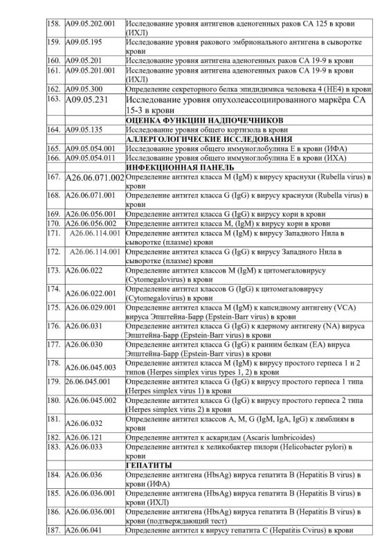 Перечень видов лабораторных исследований, выполняемых Перечень видов лабораторных исследований, выполняемых
