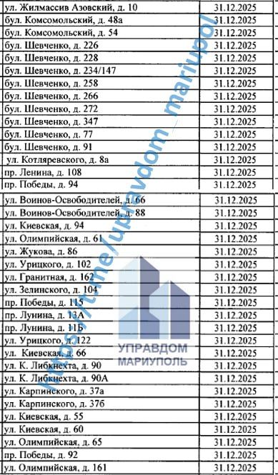 Лифты в Мариуполе: Текущая ситуация и планы по восстановлению! Лифты в Мариуполе: Текущая ситуация и планы по восстановлению!