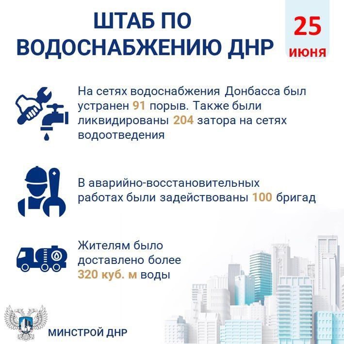В оперативном штабе по водоснабжению и отоплению отчитались о проведенных 25 июня работах