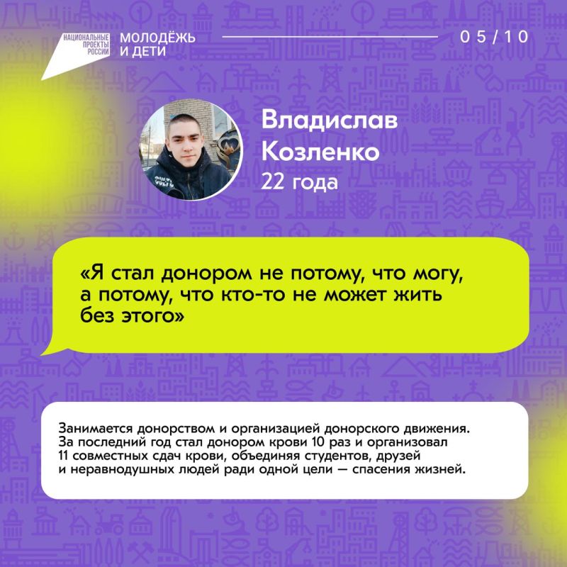 Какие они, наши герои?. Наша молодежь способна на самоотверженные поступки, готова к любым действиям, направленным на благо общества или спасение жизни других людей Какие они, наши герои?. Наша молодежь способна на самоотверженные поступки, готова к любым действиям, направленным на благо общества или спасение жизни других людей