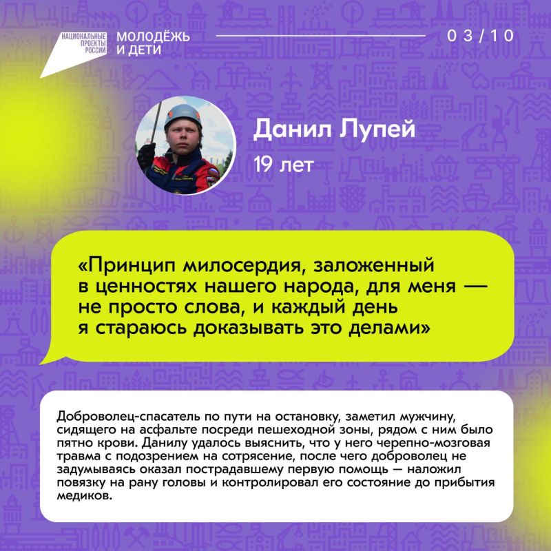 Какие они, наши герои?. Наша молодежь способна на самоотверженные поступки, готова к любым действиям, направленным на благо общества или спасение жизни других людей Какие они, наши герои?. Наша молодежь способна на самоотверженные поступки, готова к любым действиям, направленным на благо общества или спасение жизни других людей