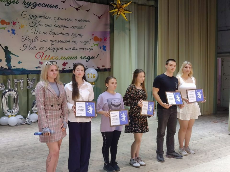 Награждение активной молодежи Награждение активной молодежи