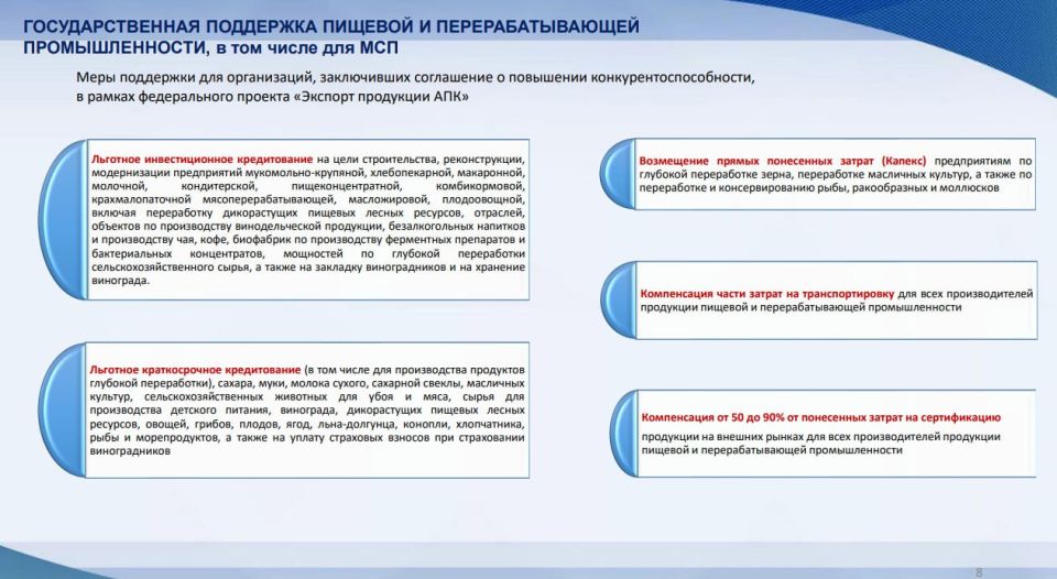 Меры поддержки субъектов МСП в сфере переработки сельскохозяйственной продукции Меры поддержки субъектов МСП в сфере переработки сельскохозяйственной продукции