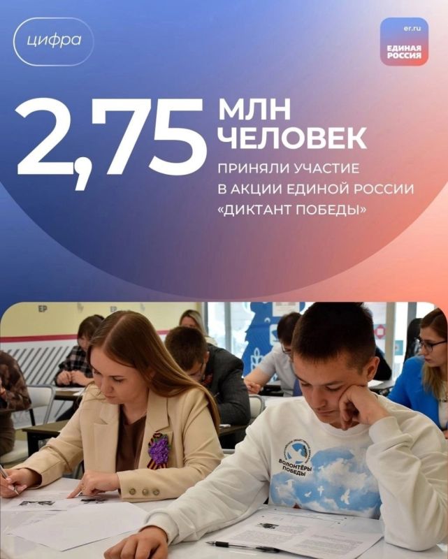 Дмитрий Огилец: Единая Россия подвела итоги текущей работы и обозначила приоритеты на ближайшее время Дмитрий Огилец: Единая Россия подвела итоги текущей работы и обозначила приоритеты на ближайшее время