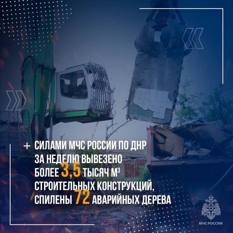 Восстановим вместе. В ДНР продолжают возвращать к мирной жизни города и поселки в Кураховском, Красноармейском, Великоновоселковском и Ясиноватском муниципалитетах Восстановим вместе. В ДНР продолжают возвращать к мирной жизни города и поселки в Кураховском, Красноармейском, Великоновоселковском и Ясиноватском муниципалитетах