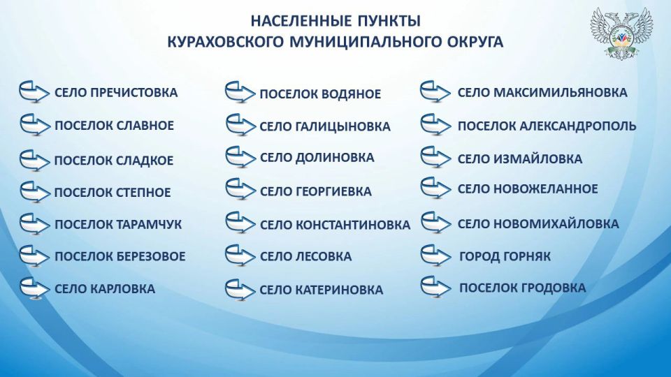 Наталья Великодная: Вниманию жителей г. Курахово, г. Горняк и населенных пунктов Кураховского муниципального округа Наталья Великодная: Вниманию жителей г. Курахово, г. Горняк и населенных пунктов Кураховского муниципального округа