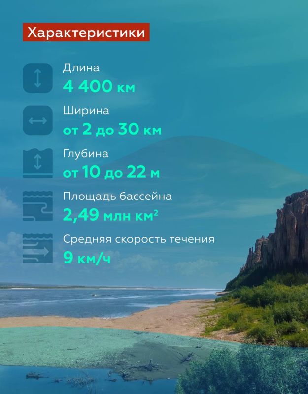 Символ и любовь Якутии. Сегодняшняя дата для жителей Республики Саха по-настоящему особенная Символ и любовь Якутии. Сегодняшняя дата для жителей Республики Саха по-настоящему особенная