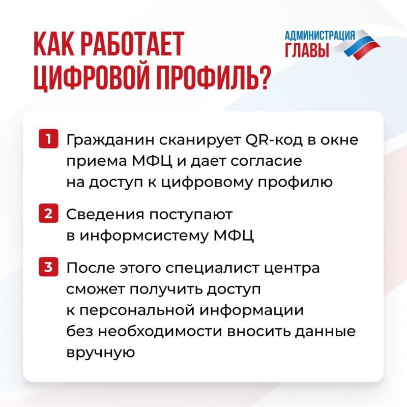 Время пребывания в МФЦ можно сократить, используя цифровой профиль Время пребывания в МФЦ можно сократить, используя цифровой профиль