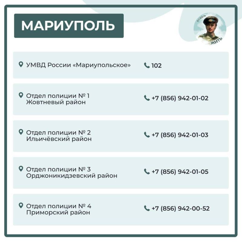 Контакты дежурных частей МВД по ДНР Контакты дежурных частей МВД по ДНР