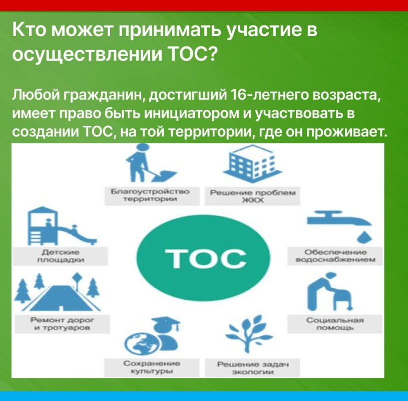 Сергей Желновач: Территориальное общественное самоуправление (ТОС) — это форма самоорганизации граждан по месту их жительства на части территории муниципального образования Сергей Желновач: Территориальное общественное самоуправление (ТОС) — это форма самоорганизации граждан по месту их жительства на части территории муниципального образования