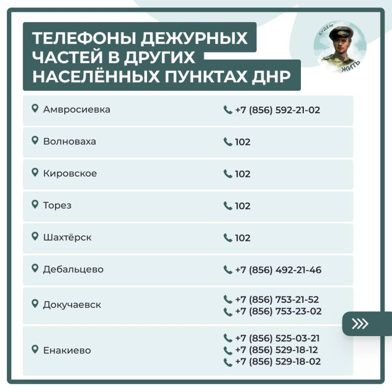 Контакты дежурных частей МВД по ДНР Контакты дежурных частей МВД по ДНР