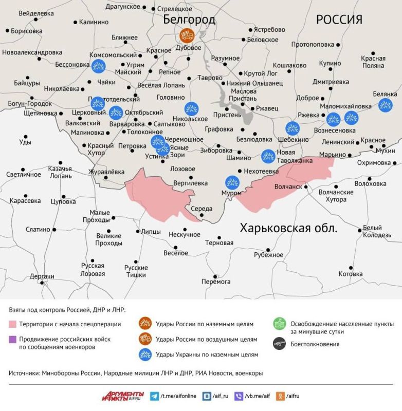 Карта боевых действий в зоне СВО на 7 июля 2025 года Карта боевых действий в зоне СВО на 7 июля 2025 года