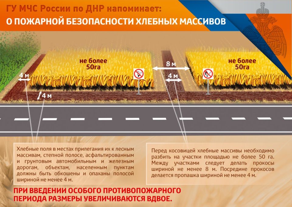 Внимание! Соблюдайте требования пожарной безопасности! Внимание! Соблюдайте требования пожарной безопасности!