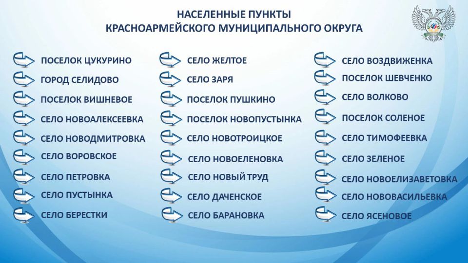 Минтруд ДНР напоминает. Для жителей г. Украинск, г. Селидово и населенных пунктов Красноармейского муниципального округа Минтруд ДНР напоминает. Для жителей г. Украинск, г. Селидово и населенных пунктов Красноармейского муниципального округа