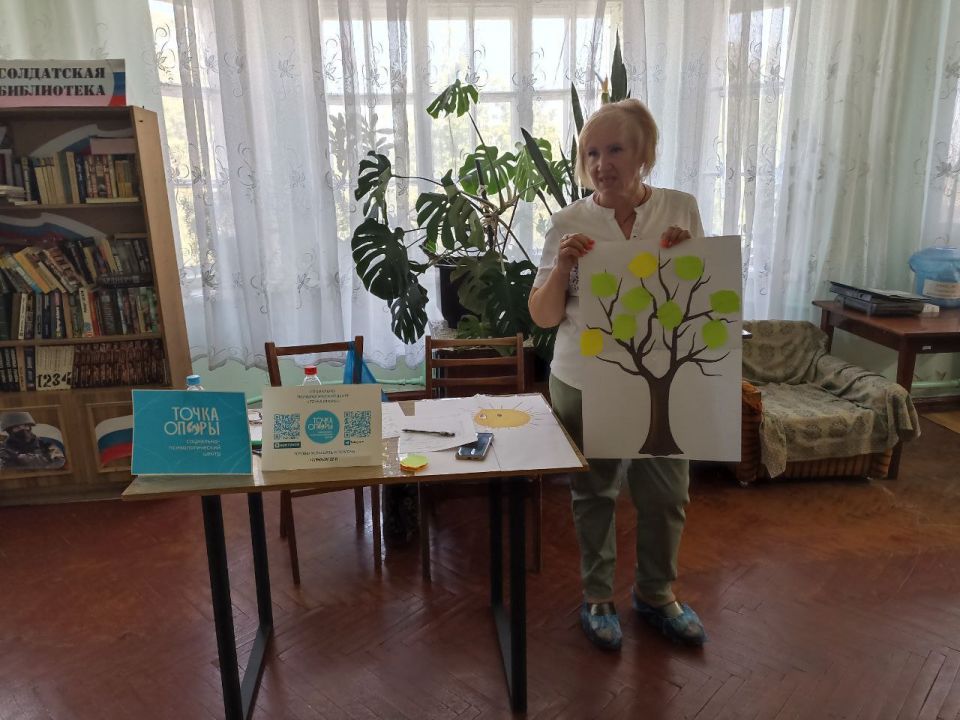 Психологическая поддержка бойцов СВО: как это происходит на практике Психологическая поддержка бойцов СВО: как это происходит на практике