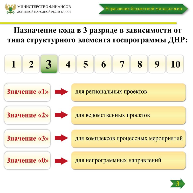  , 9  2025 .,                         ...