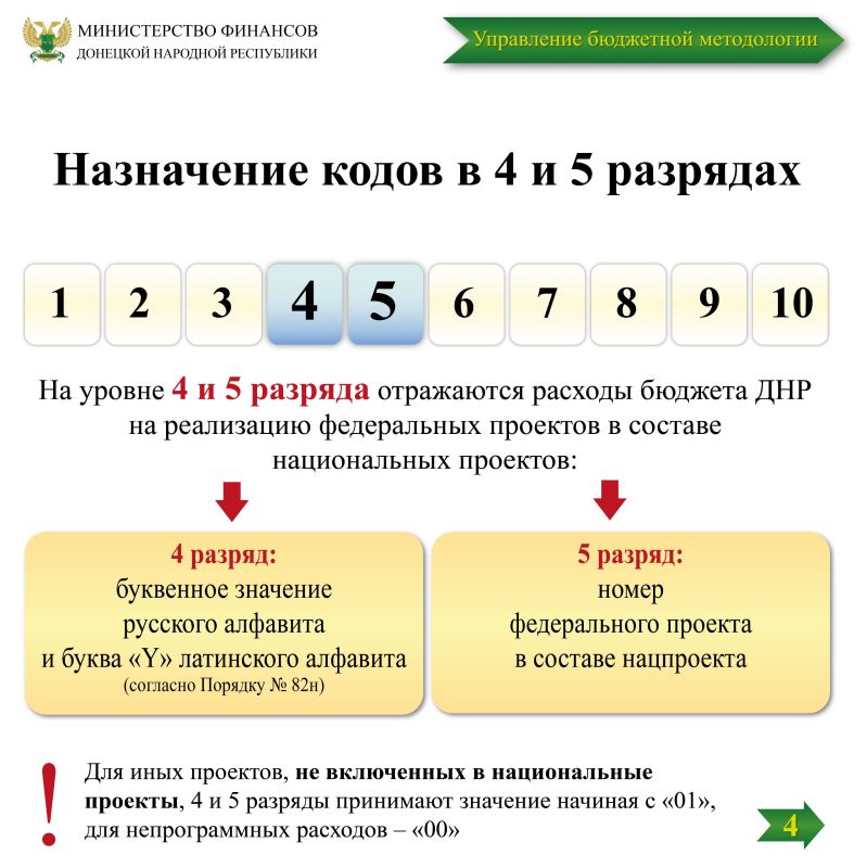  , 9  2025 .,                         ...