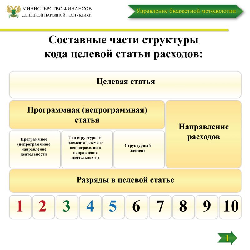  , 9  2025 .,                         ...