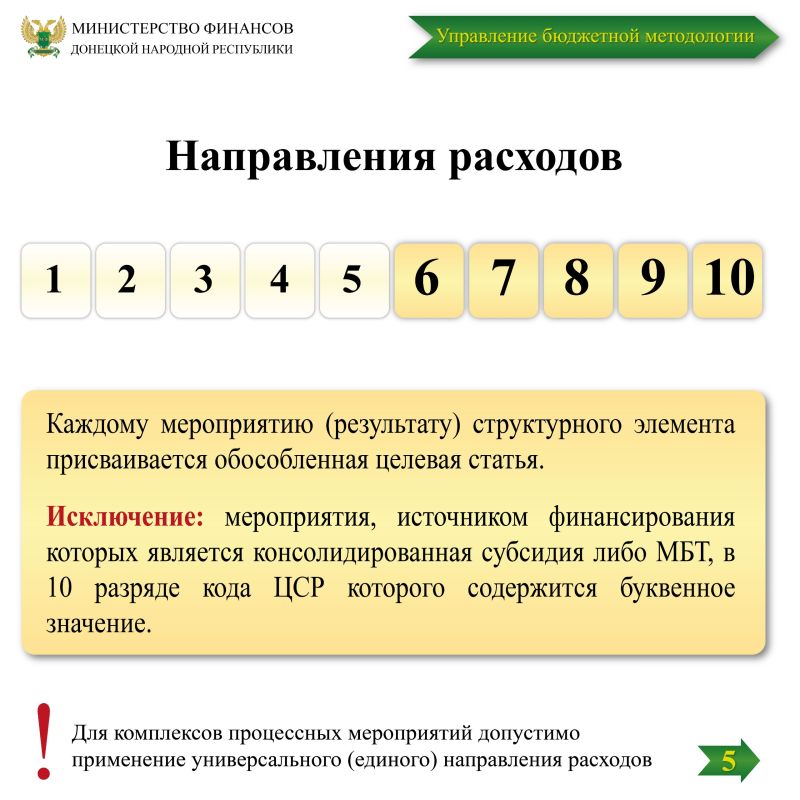  , 9  2025 .,                         ...