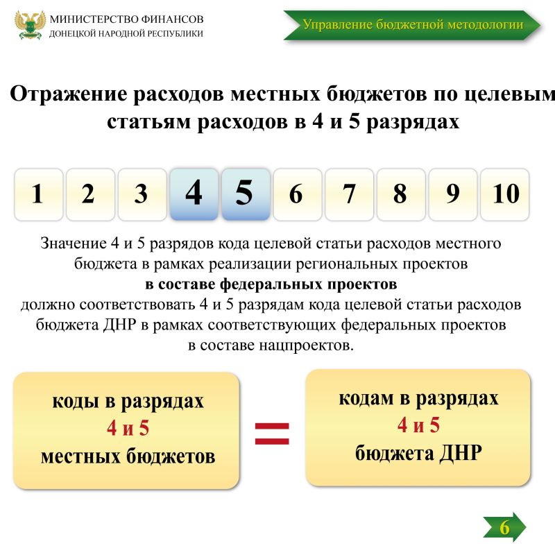  , 9  2025 .,                         ...