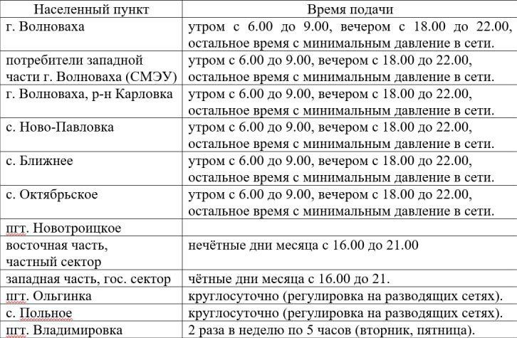 Уважаемые жители округа!. В целях повышения эффективности управления многоквартирными домами и обеспечения комфортного проживания на территории Донецкой Народной Республики осуществляет свою деятельность Единый региональный... Уважаемые жители округа!. В целях повышения эффективности управления многоквартирными домами и обеспечения комфортного проживания на территории Донецкой Народной Республики осуществляет свою деятельность Единый региональный...