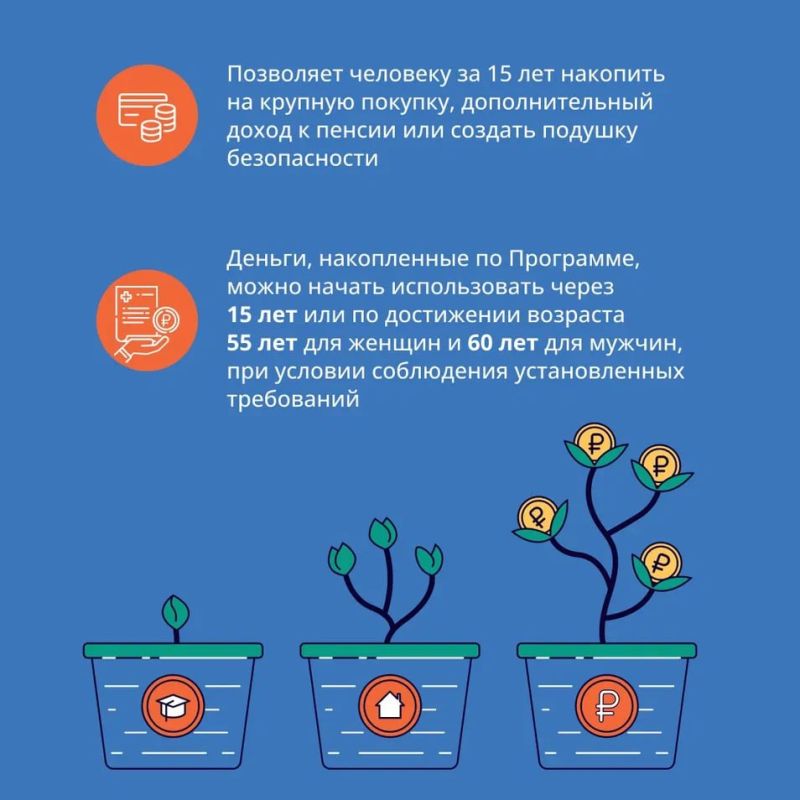 Программа долгосрочных сбережений – путь к уверенному будущему! Программа долгосрочных сбережений – путь к уверенному будущему!