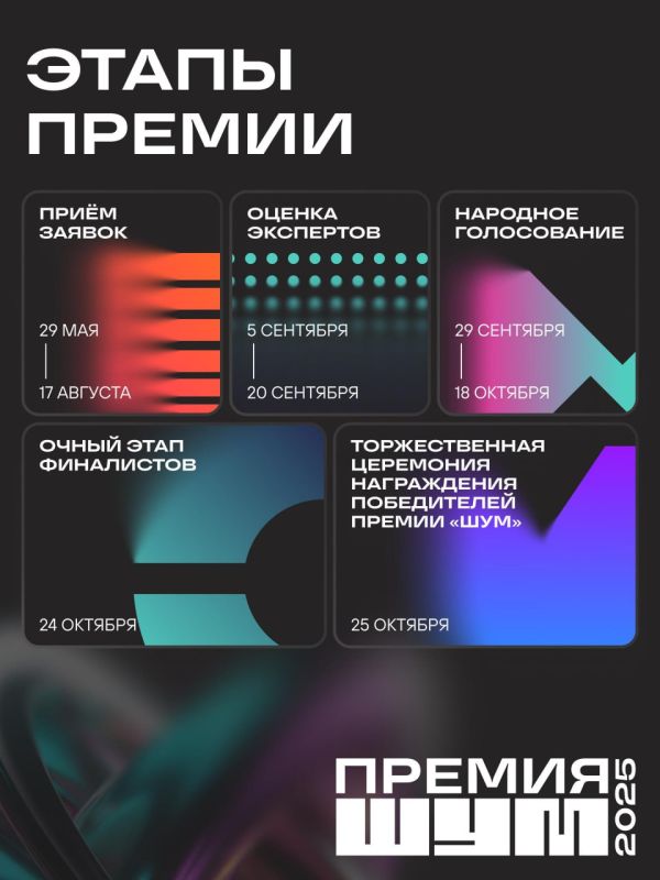 Молодые медийщики, ваш час настал Молодые медийщики, ваш час настал