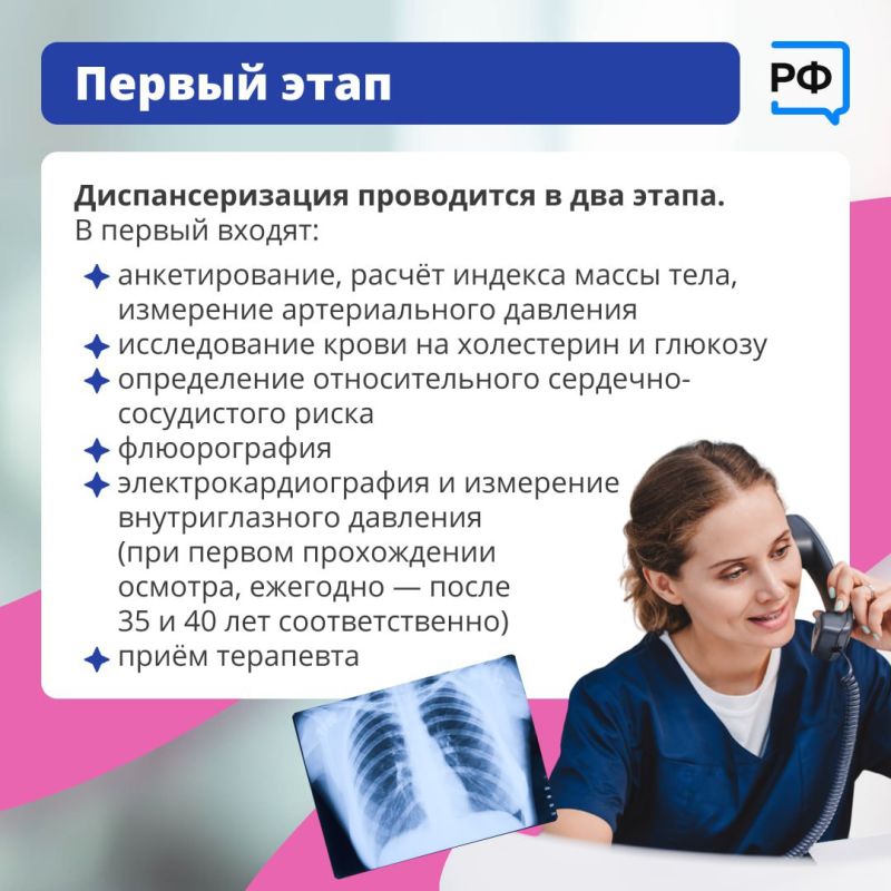 В 2025 году бесплатную диспансеризацию по ОМС проходят люди, которые родились в 1986, 1989, 1992, 1995, 1998, 2001, 2004 и 2007 годах, а также граждане старше 40 лет В 2025 году бесплатную диспансеризацию по ОМС проходят люди, которые родились в 1986, 1989, 1992, 1995, 1998, 2001, 2004 и 2007 годах, а также граждане старше 40 лет