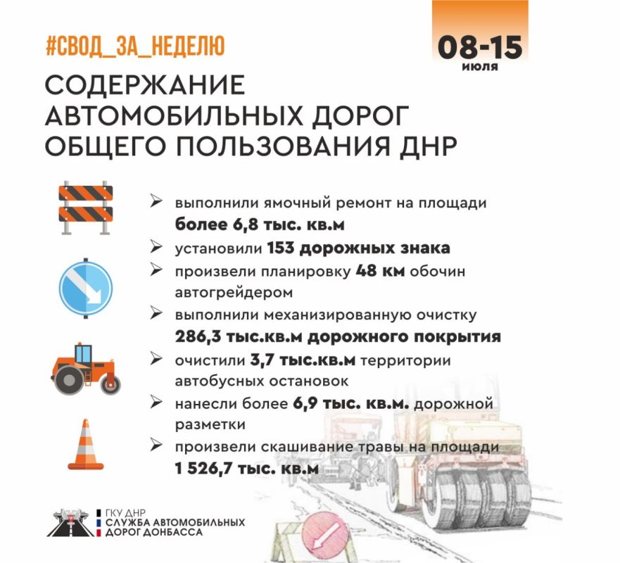 О ремонте дорог в Снежном Мелекино О ремонте дорог в Снежном Мелекино