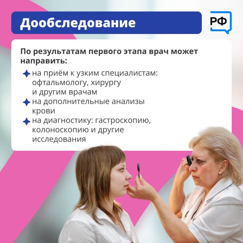 В 2025 году бесплатную диспансеризацию по ОМС проходят люди, которые родились в 1986, 1989, 1992, 1995, 1998, 2001, 2004 и 2007 годах, а также граждане старше 40 лет В 2025 году бесплатную диспансеризацию по ОМС проходят люди, которые родились в 1986, 1989, 1992, 1995, 1998, 2001, 2004 и 2007 годах, а также граждане старше 40 лет