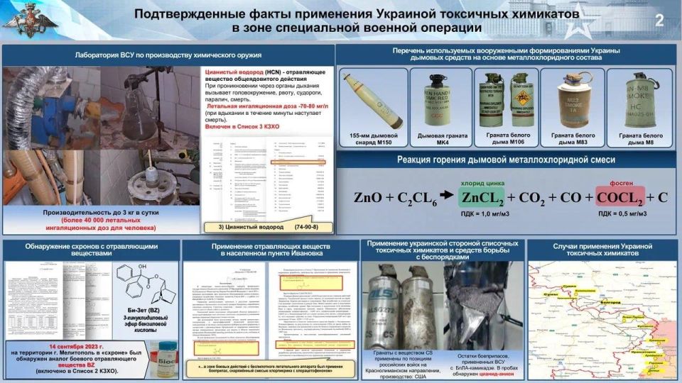 Химический террор Киева: ВСУ готовят выброс аммиака в ДНР Химический террор Киева: ВСУ готовят выброс аммиака в ДНР