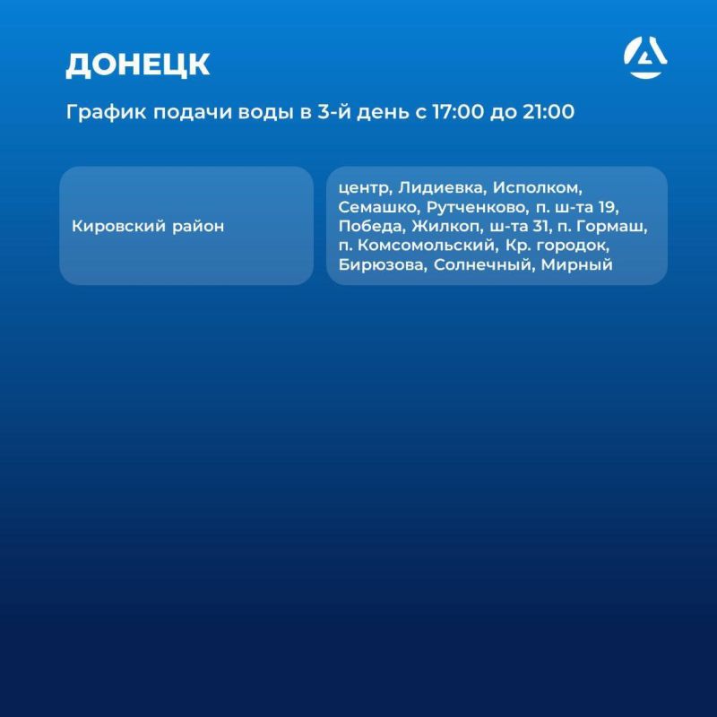     ,       21.07.2025