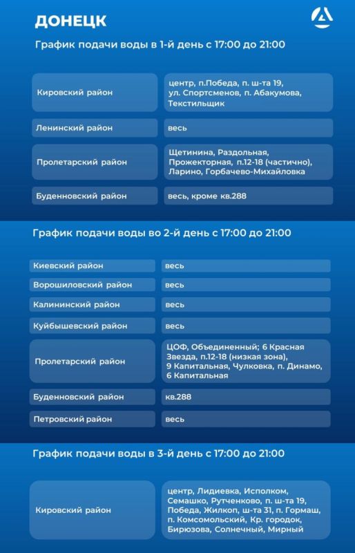 Мариуполю повезло: «Вода Донбасса» представила графики подачи воды в города ДНР Мариуполю повезло: «Вода Донбасса» представила графики подачи воды в города ДНР