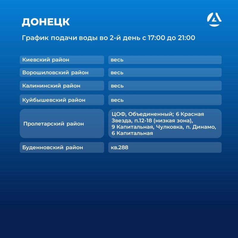     ,       21.07.2025