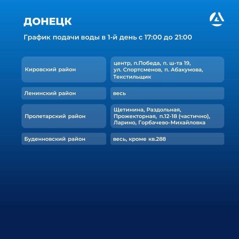 Анна Кондрыкинская: График подачи воды в Донецк с 21.07.2025 Анна Кондрыкинская: График подачи воды в Донецк с 21.07.2025