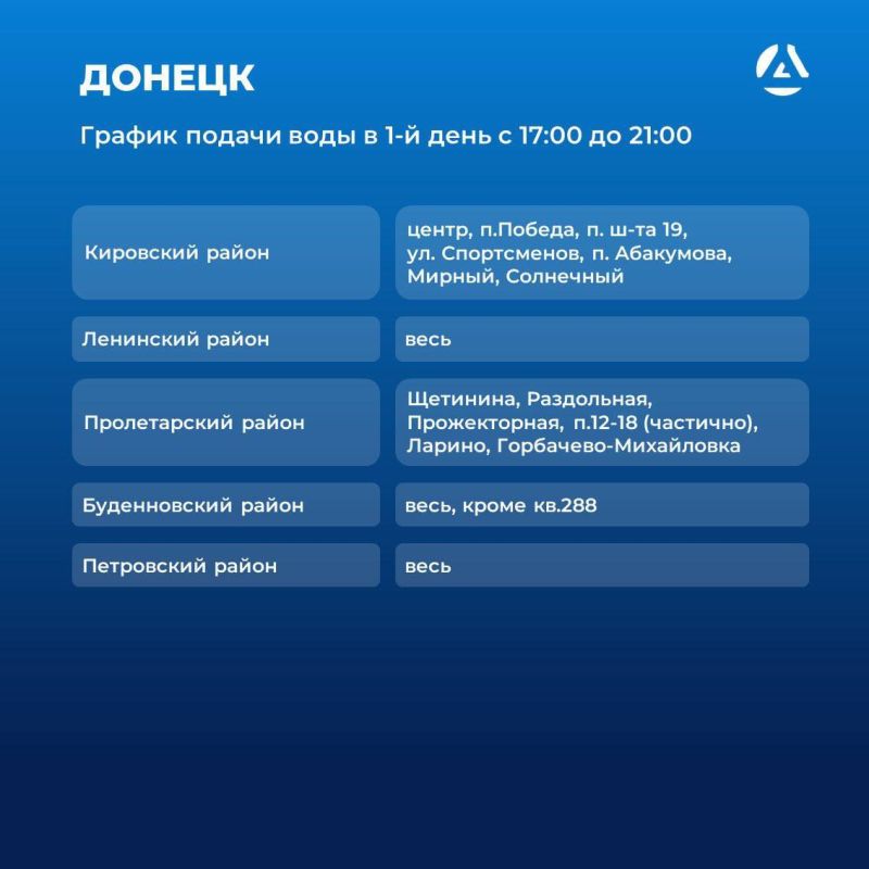     ,       21.07.2025