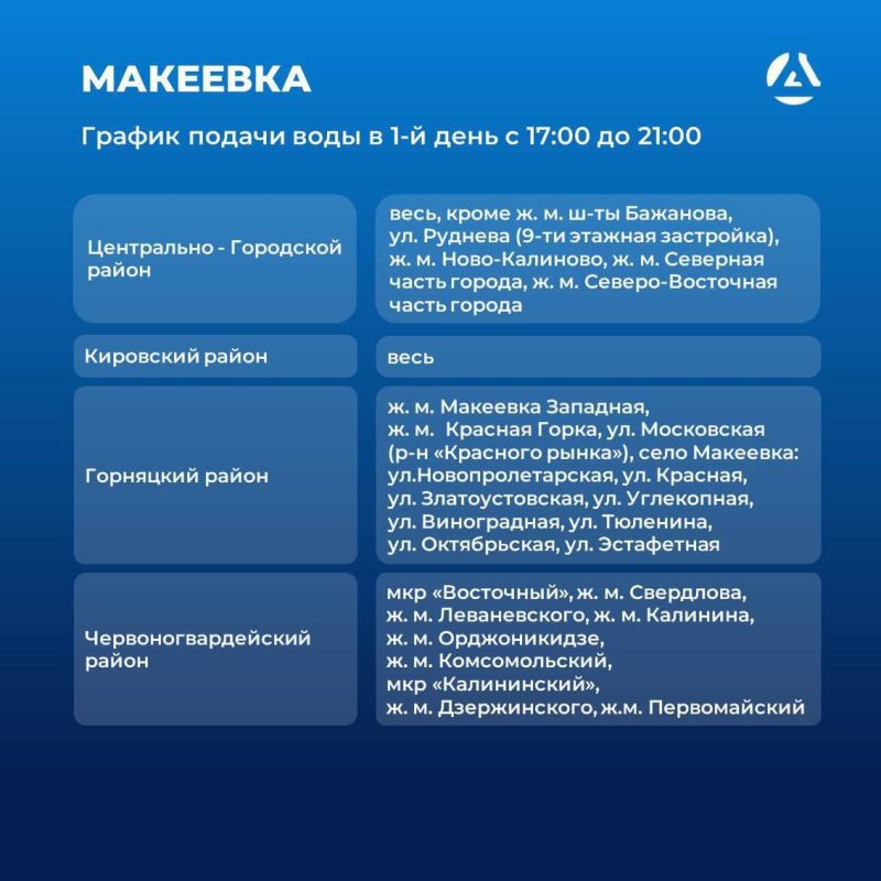 Анна Кондрыкинская: График подачи воды в Макеевку с 21.07.2025 Анна Кондрыкинская: График подачи воды в Макеевку с 21.07.2025