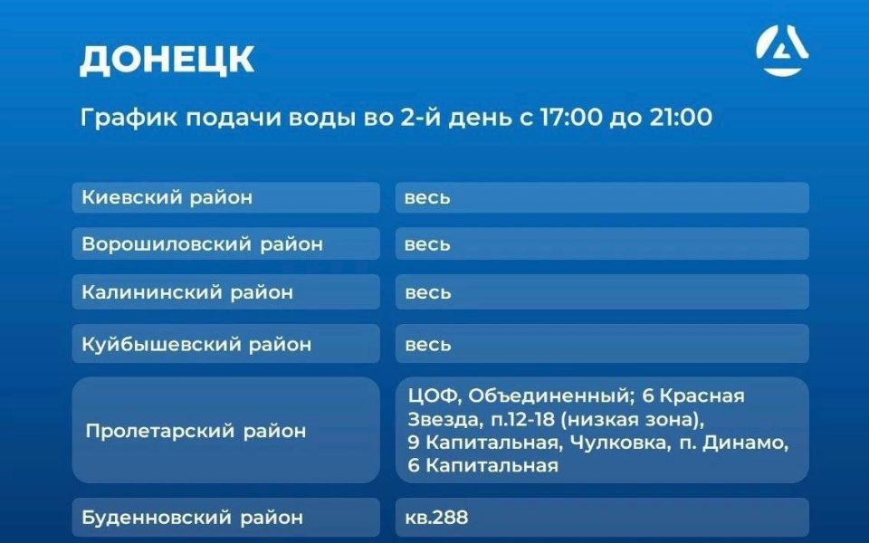 Сергей Колясников: Пишут с Донбасса:. Привет, Сергей Сергей Колясников: Пишут с Донбасса:. Привет, Сергей