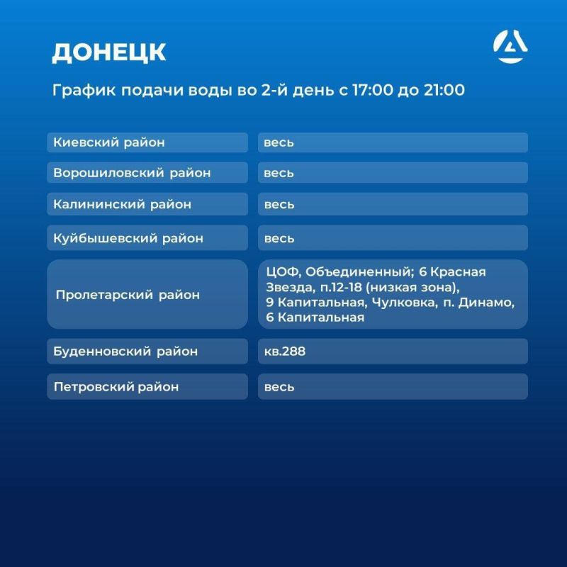 Анна Кондрыкинская: График подачи воды в Донецк с 21.07.2025 Анна Кондрыкинская: График подачи воды в Донецк с 21.07.2025