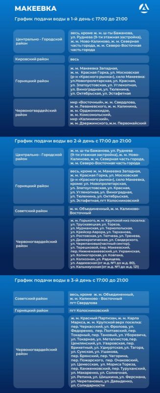 Мариуполю повезло: «Вода Донбасса» представила графики подачи воды в города ДНР Мариуполю повезло: «Вода Донбасса» представила графики подачи воды в города ДНР